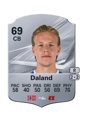Daland 69 CB