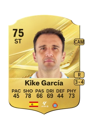Kike García 75 ST
