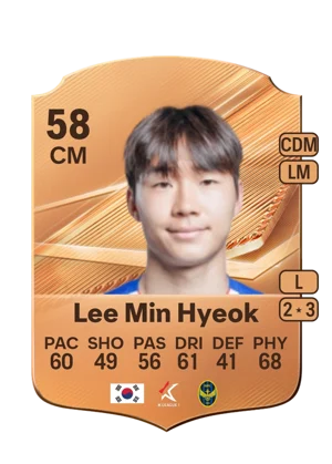 Lee Min Hyeok 58 CM