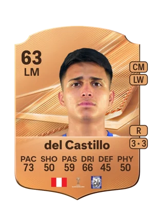 del Castillo 63 LM