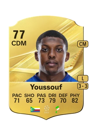 Youssouf 77 CDM
