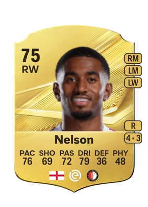 Nelson 75 RW