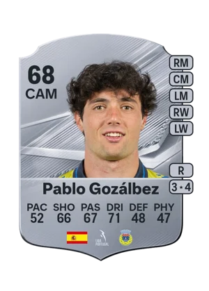 Pablo Gozálbez 68 CAM