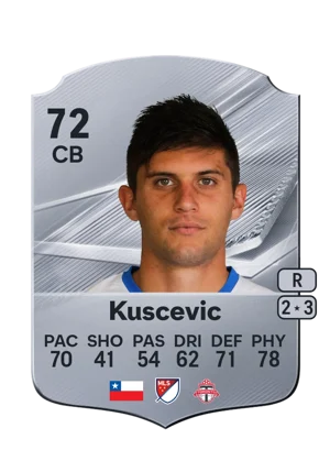 Kuscevic 72 CB
