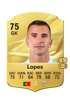 Lopes 75 GK