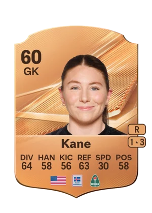 Kane 60 GK