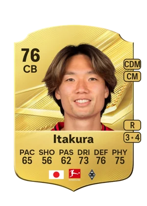 Itakura 76 CB