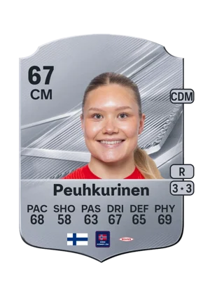 Peuhkurinen 67 CM