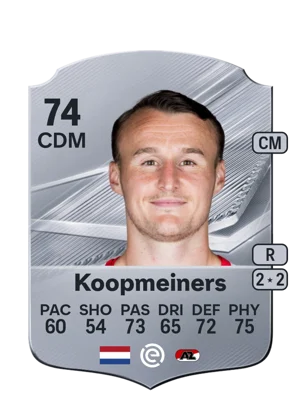 Koopmeiners 74 CDM