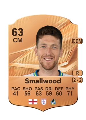 Smallwood 63 CM