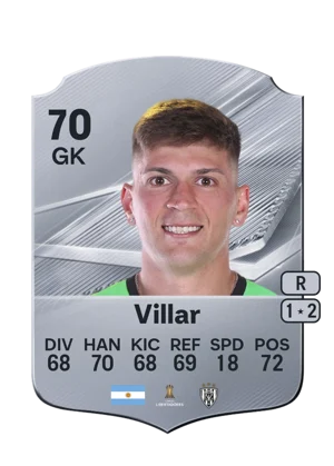 Villar 70 GK