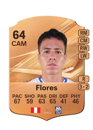 Flores 64 CAM