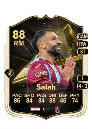Salah 88 RM