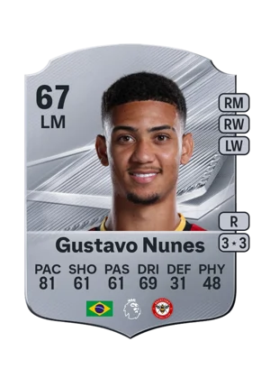 Gustavo Nunes 67 LM