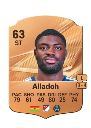 Alladoh 63 ST
