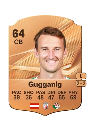 Gugganig 64 CB