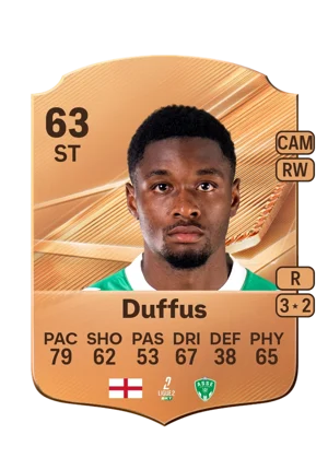 Duffus 63 ST