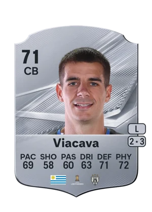 Viacava 71 CB