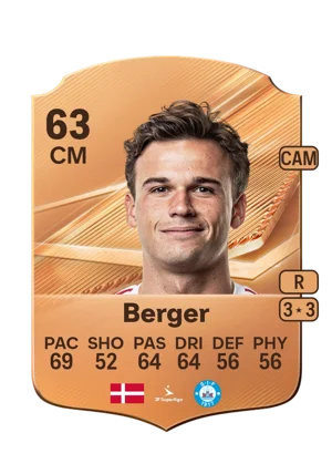 Berger 63 CM