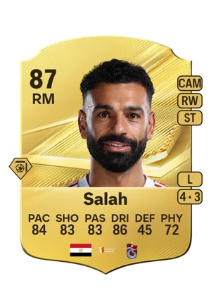 Salah 87 RM