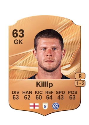 Killip 63 GK