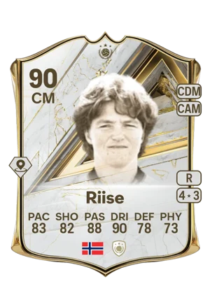 Riise 90 CM