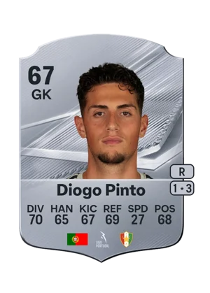 Diogo Pinto 67 GK