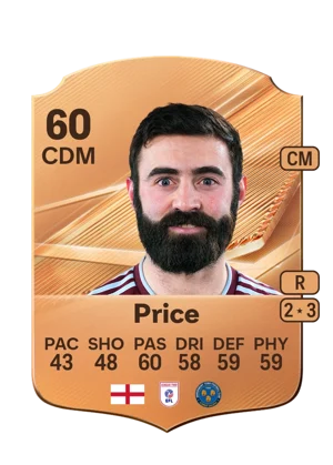 Price 60 CDM