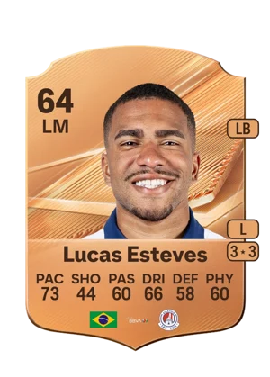 Lucas Esteves 64 LM
