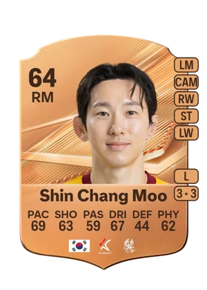 Shin Chang Moo 64 RM
