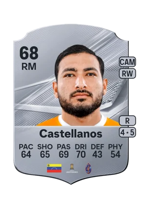 Castellanos 68 RM