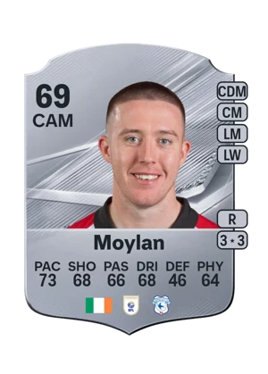 Moylan 69 CAM