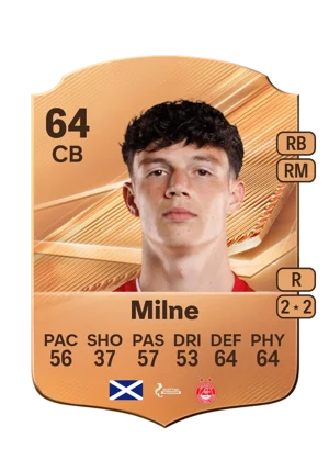 Milne 64 CB