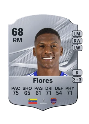 Flores 68 RM