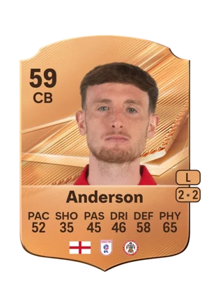 Anderson 59 CB