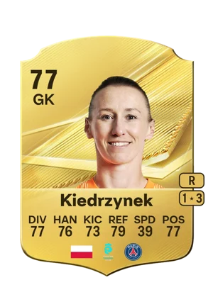 Kiedrzynek 77 GK