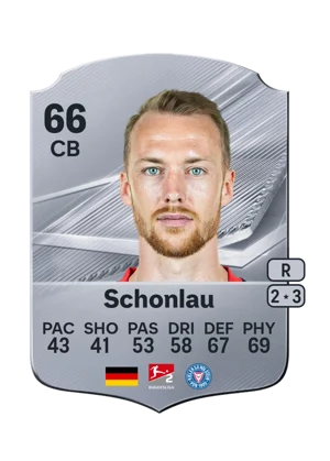Schonlau 66 CB