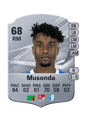 Musonda 68 RM