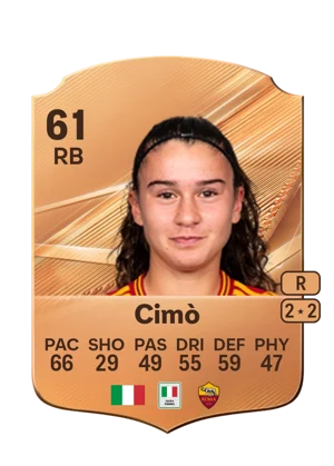 Cimò 61 RB