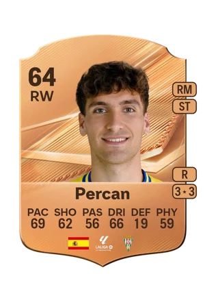 Percan 64 RW