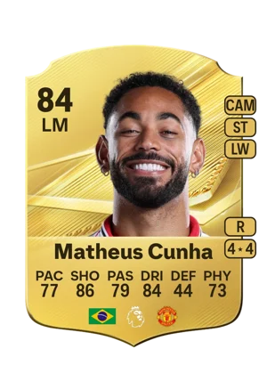 Matheus Cunha 84 LM