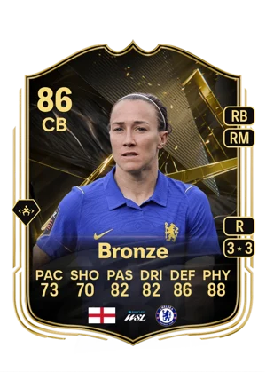 Bronze 86 CB