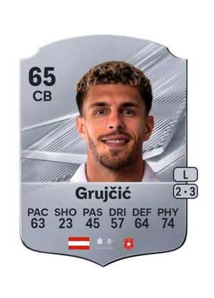Grujčić 65 CB