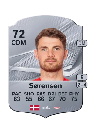 Sørensen 72 CDM