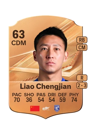 Liao Chengjian 63 CDM