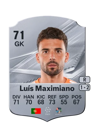 Luís Maximiano 71 GK