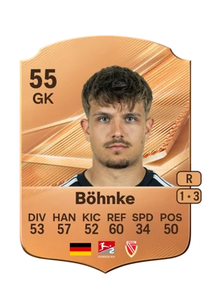 Böhnke 55 GK