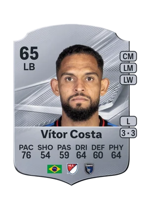 Vítor Costa 65 LB