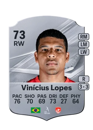 Vinícius Lopes 73 RW
