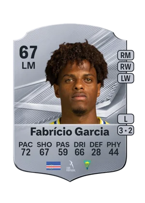 Fabrício Garcia 67 LM